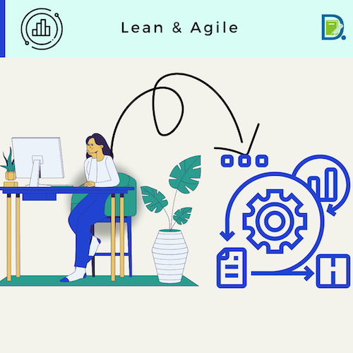 Lean and Agile - Startup Characteristics